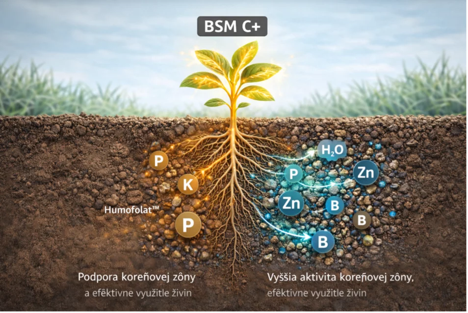 aplikácia mikrogranulovaného hnojiva