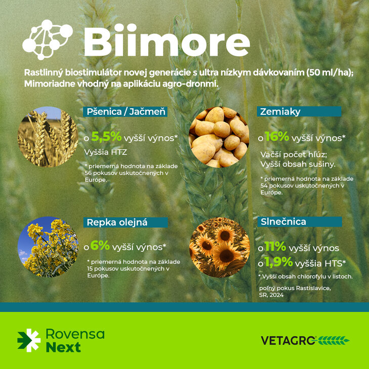 Biimore biostimulátor