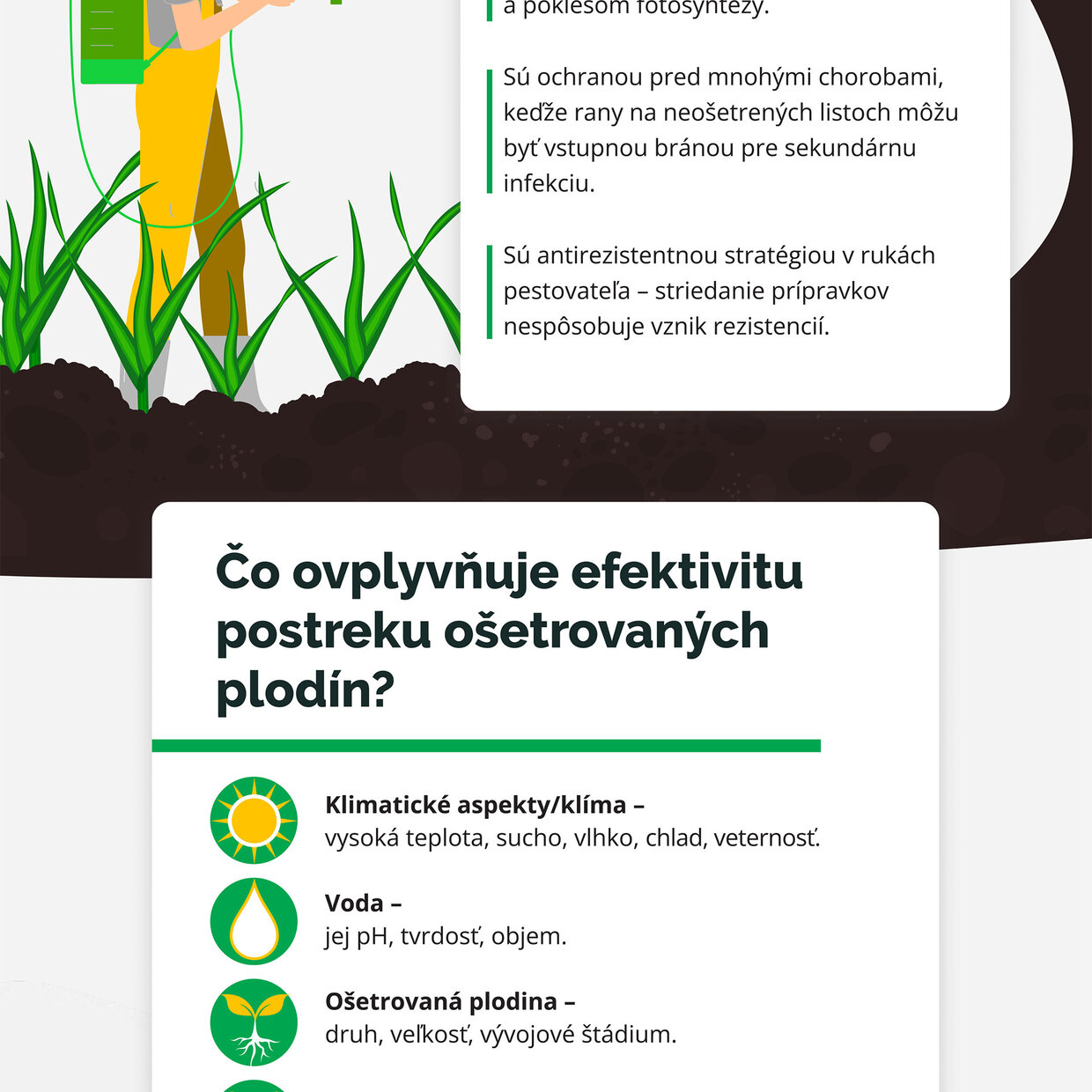 Fungicídy a insekticídy