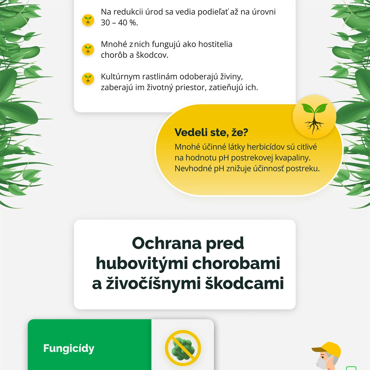 ochrana rastlín pomocou zmáčadiel a adjuvantov ochrana rastlín pomocou zmáčadiel a adjuvantov