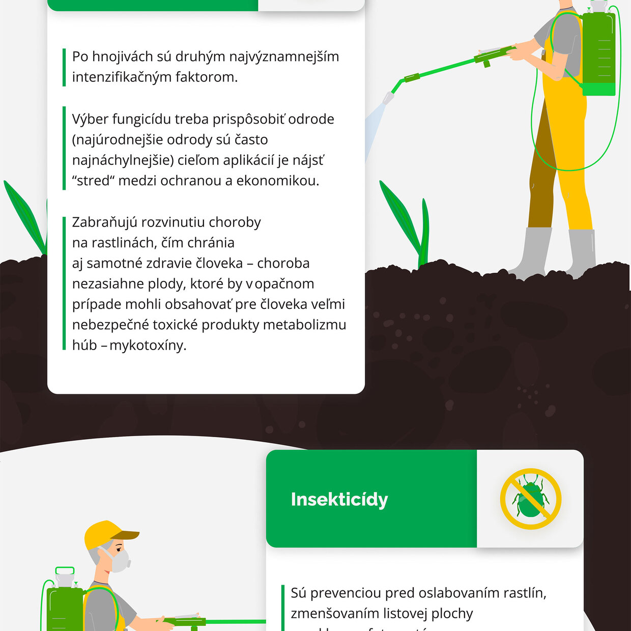 rovnomerná aplikácia postreku na listy rastlín